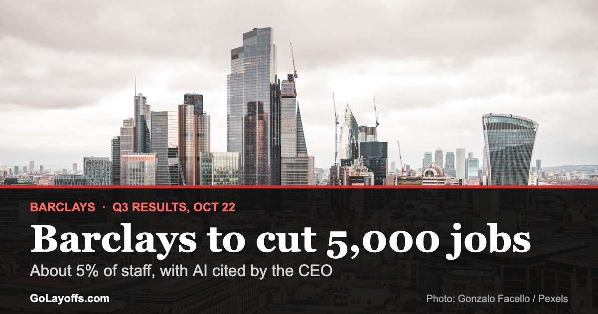 London financial district skyline under overcast sky